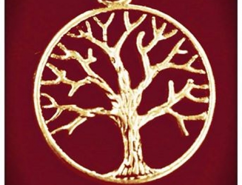WIN Tree of life